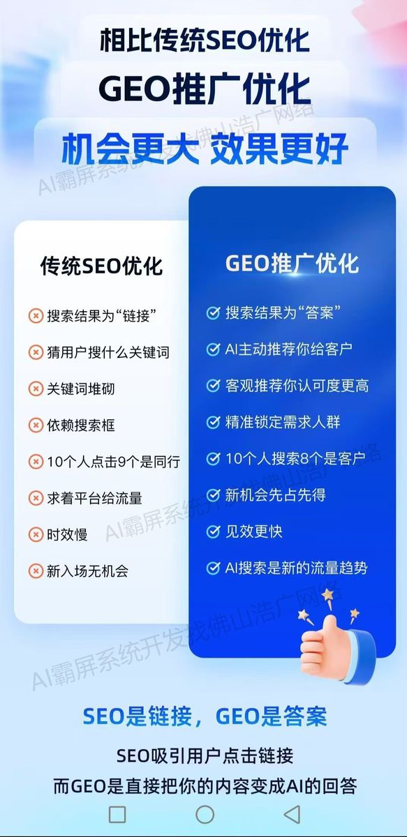 南京【标准】2025年Geo搜索优化指南：提升本地排名【新手必看】【什么意思?】